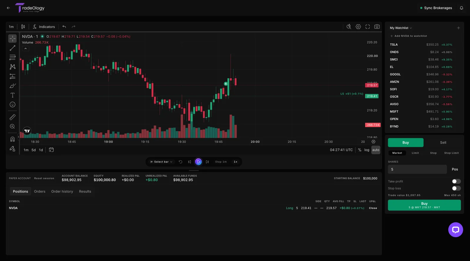Trade Simulator with an NVDA 1-minute chart, playback controls, buy ticket with market order and take profit and stop loss toggles, and a paper account panel showing equity and an open long position